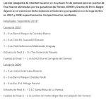 2018.10.27 - Grêmio 4 x 0 Libertad de Sunchales (Sub-10).2.png